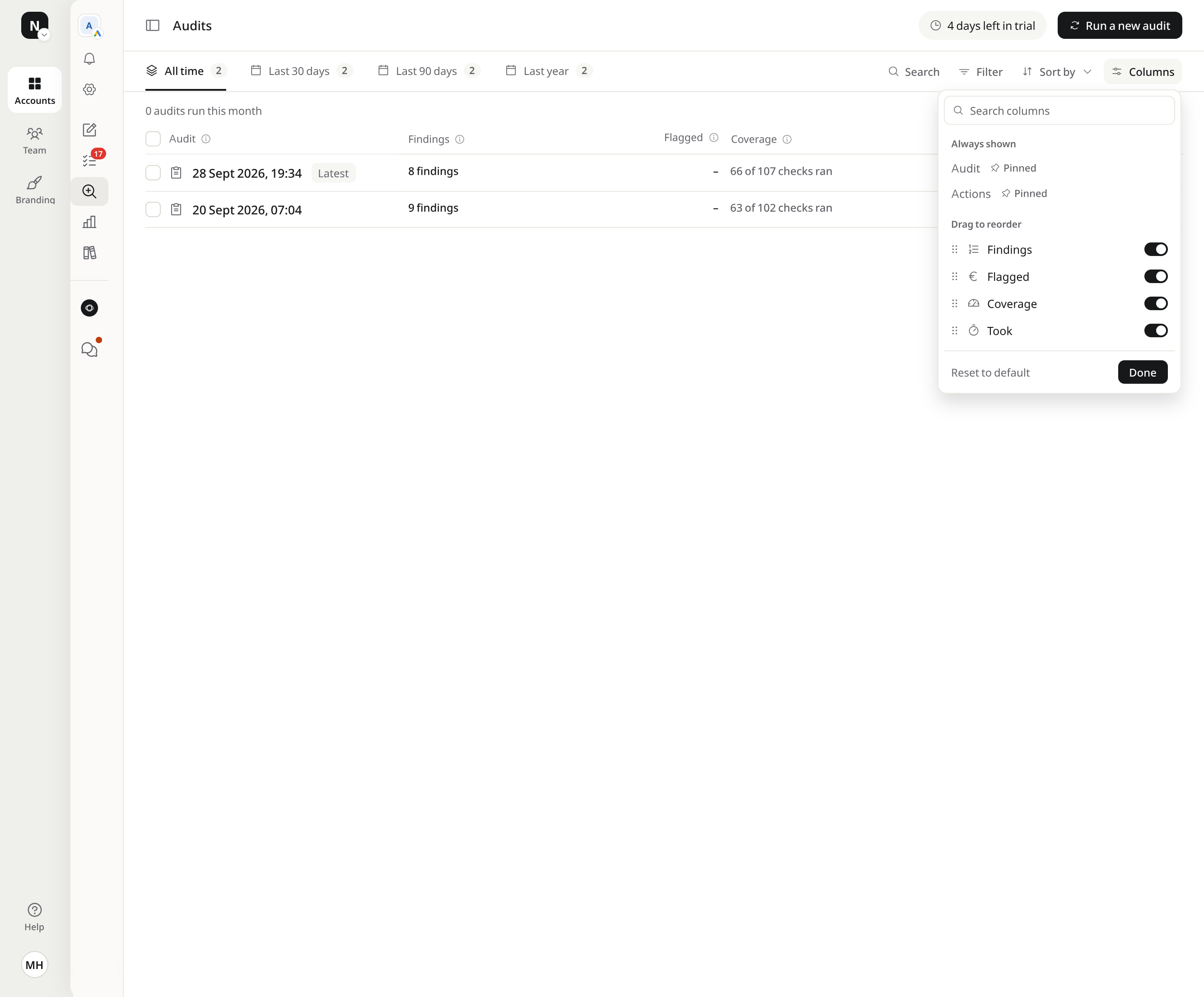 The Audits page in Optizads: each audit with what it flagged, its coverage and the time it took