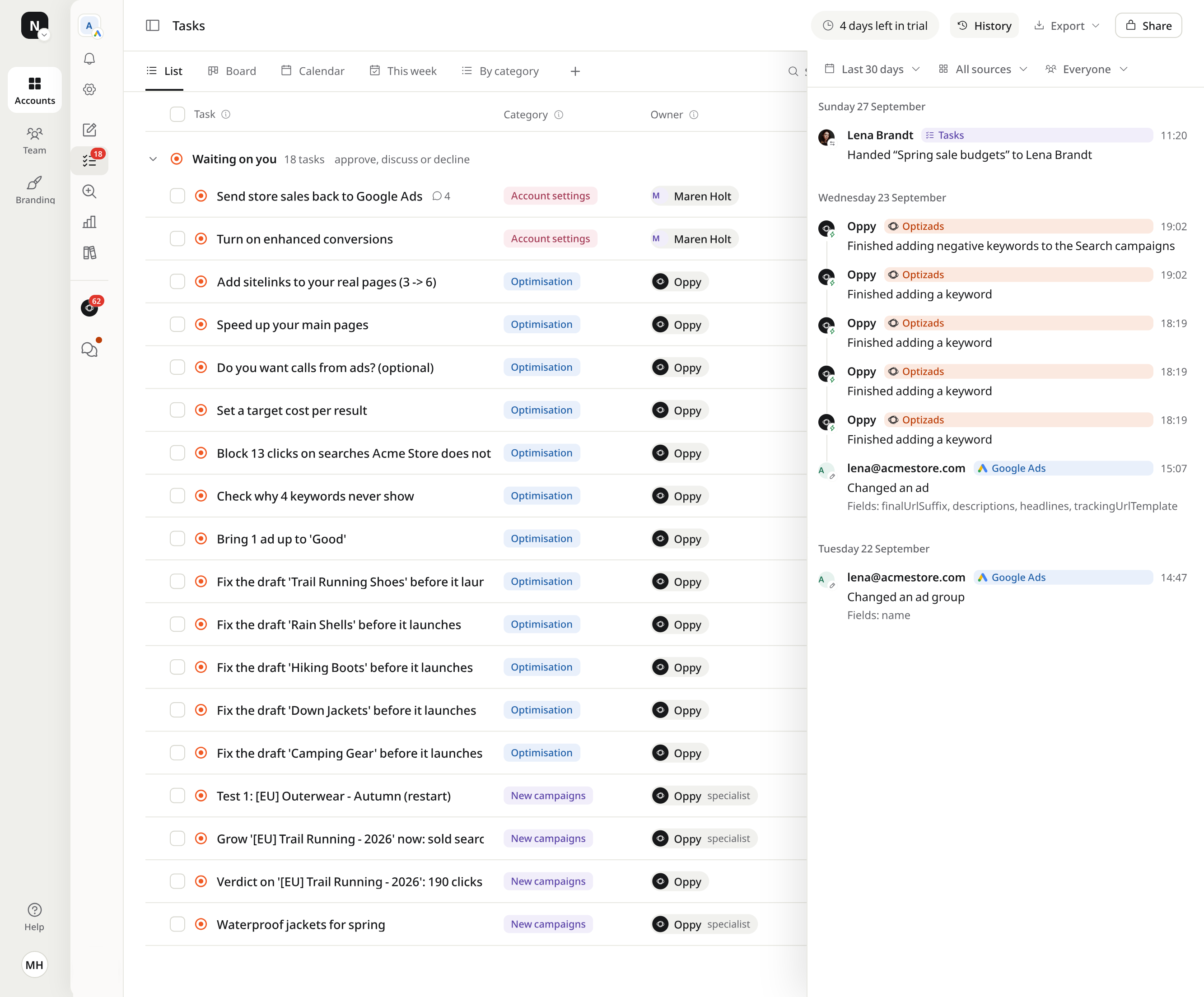 The List view in Optizads: one line per task, with its category and owner