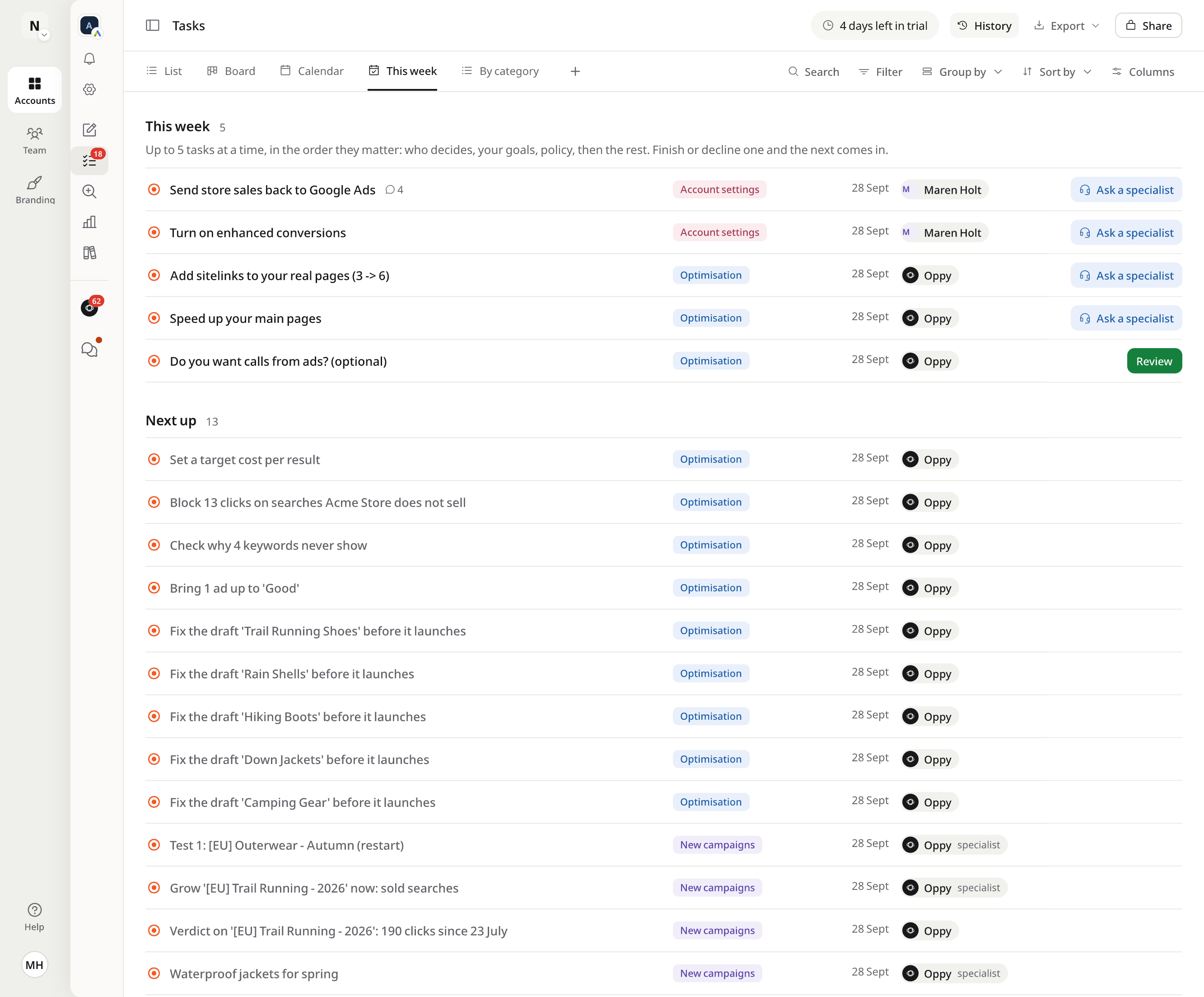 The This week view in Optizads: the five tasks to do now, then the ones that come next